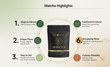 Load image into Gallery viewer, Matcha Green Tea Powder Ceremonial Grade - 100g (Up to 100 Servings) | Ideal for Lattes, Smoothies, Energy, Focus &amp; Detox